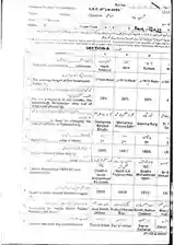 Pak Studies 9-SWL-(G1+G2)-22